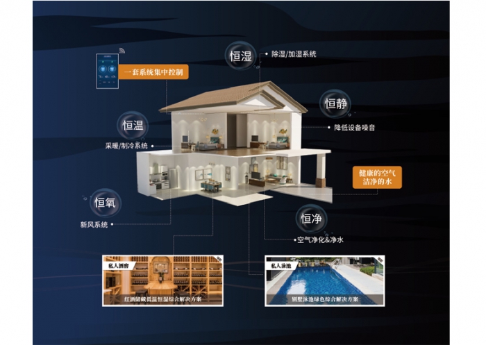 電極式加濕器，加濕量大加濕速度快